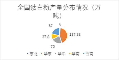 尊龙凯时·Z6(中国)人生就是搏!