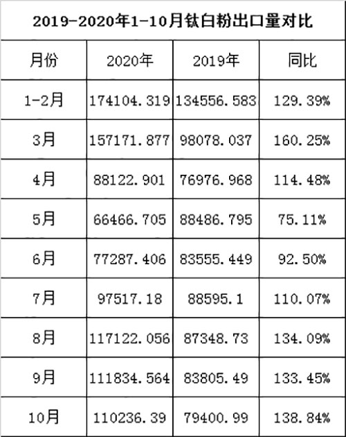 尊龙凯时·Z6(中国)人生就是搏!