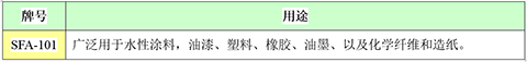尊龙凯时·Z6(中国)人生就是搏!