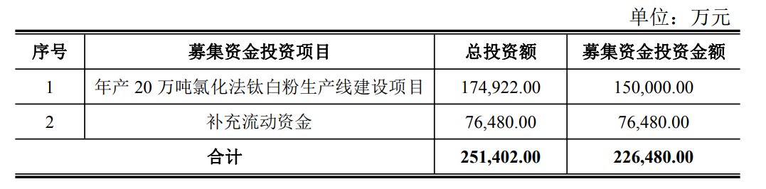 尊龙凯时·Z6(中国)人生就是搏!