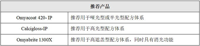 尊龙凯时·Z6(中国)人生就是搏!