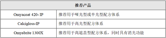 尊龙凯时·Z6(中国)人生就是搏!