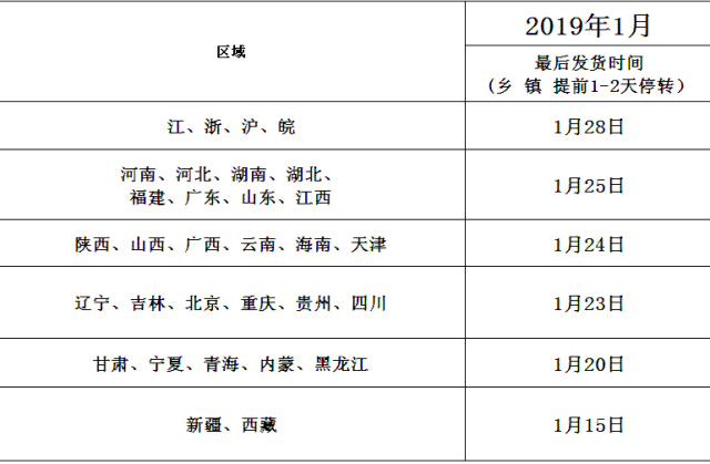 尊龙凯时·Z6(中国)人生就是搏!