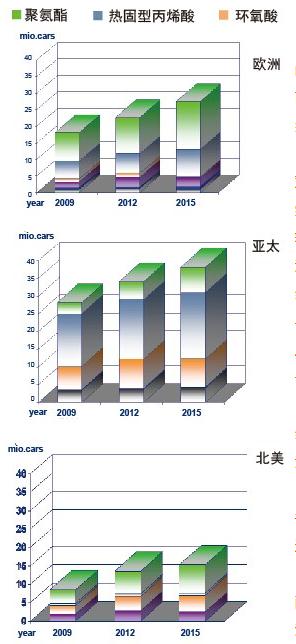 尊龙凯时·Z6(中国)人生就是搏!