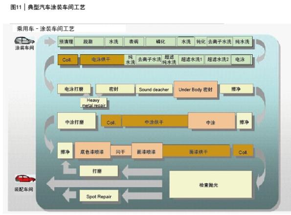 尊龙凯时·Z6(中国)人生就是搏!