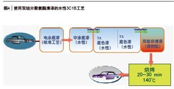 尊龙凯时·Z6(中国)人生就是搏!