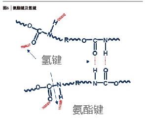 尊龙凯时·Z6(中国)人生就是搏!