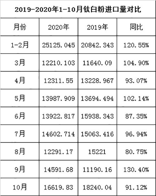 尊龙凯时·Z6(中国)人生就是搏!