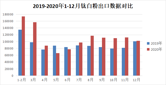 尊龙凯时·Z6(中国)人生就是搏!
