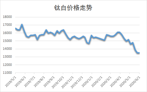 尊龙凯时·Z6(中国)人生就是搏!
