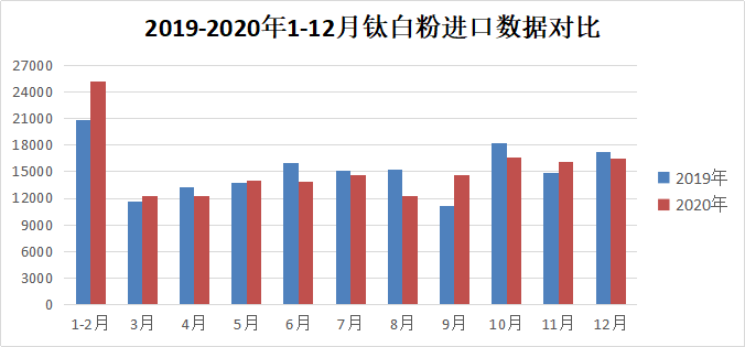 尊龙凯时·Z6(中国)人生就是搏!