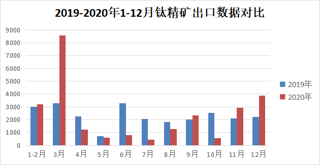 尊龙凯时·Z6(中国)人生就是搏!