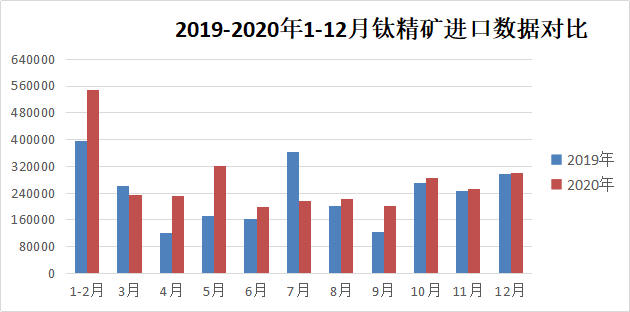 尊龙凯时·Z6(中国)人生就是搏!