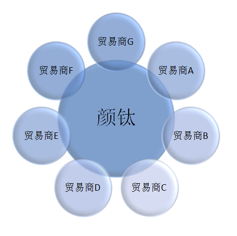 尊龙凯时·Z6(中国)人生就是搏!