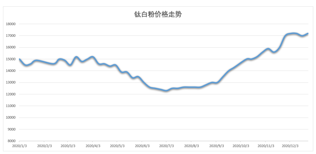 尊龙凯时·Z6(中国)人生就是搏!