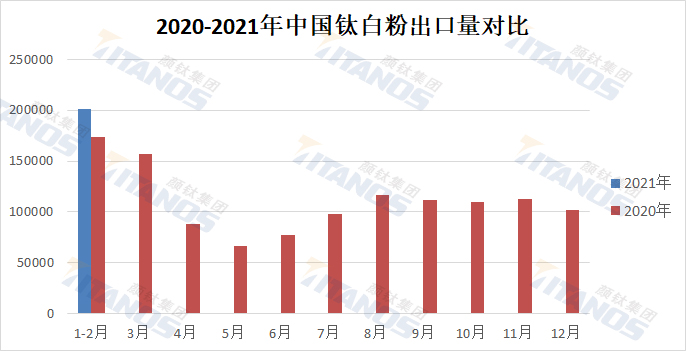 尊龙凯时·Z6(中国)人生就是搏!