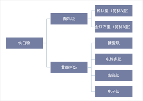 尊龙凯时·Z6(中国)人生就是搏!
