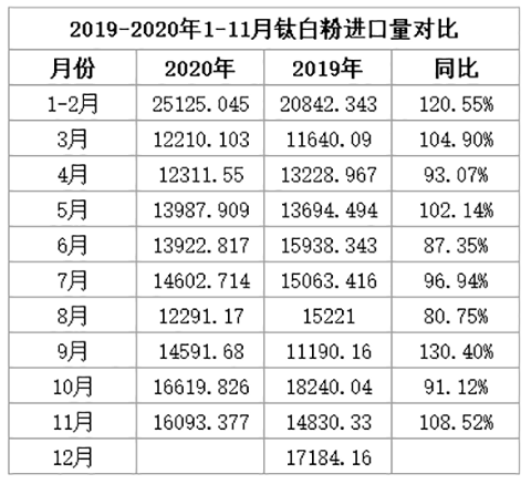 尊龙凯时·Z6(中国)人生就是搏!