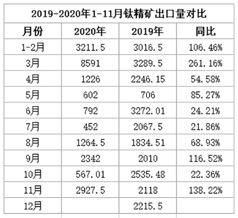 尊龙凯时·Z6(中国)人生就是搏!