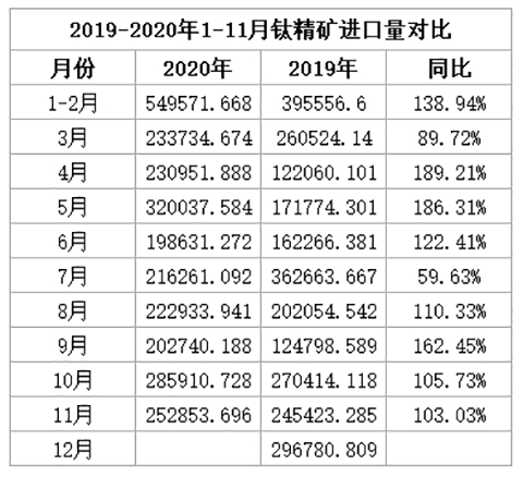 尊龙凯时·Z6(中国)人生就是搏!