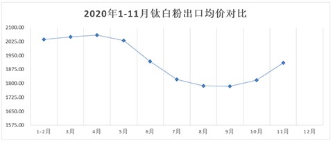 尊龙凯时·Z6(中国)人生就是搏!