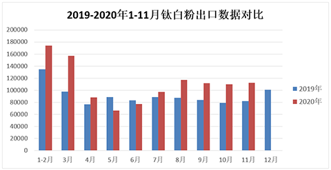 尊龙凯时·Z6(中国)人生就是搏!