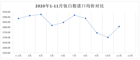 尊龙凯时·Z6(中国)人生就是搏!
