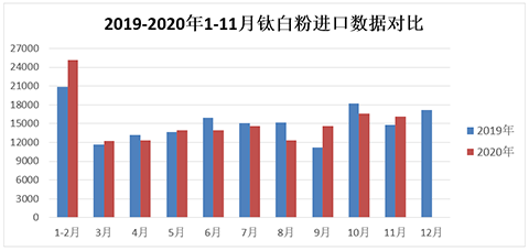 尊龙凯时·Z6(中国)人生就是搏!