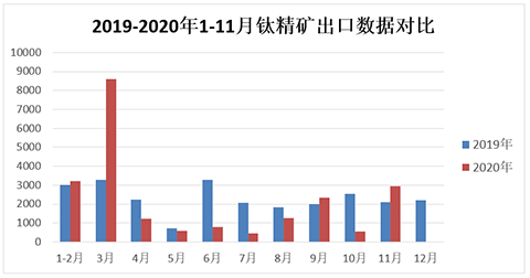 尊龙凯时·Z6(中国)人生就是搏!