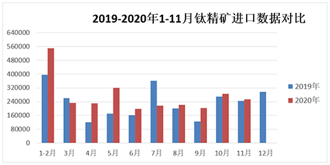 尊龙凯时·Z6(中国)人生就是搏!