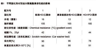 尊龙凯时·Z6(中国)人生就是搏!