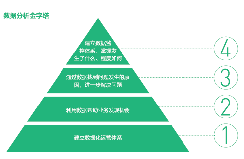尊龙凯时·Z6(中国)人生就是搏!