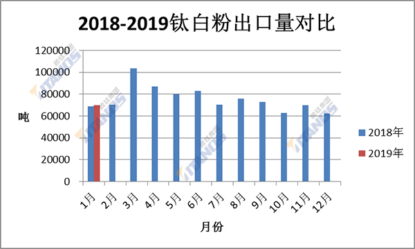 尊龙凯时·Z6(中国)人生就是搏!