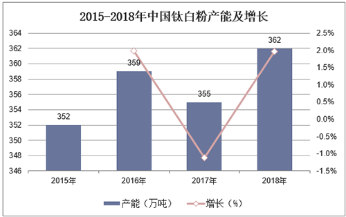 尊龙凯时·Z6(中国)人生就是搏!