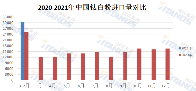 尊龙凯时·Z6(中国)人生就是搏!