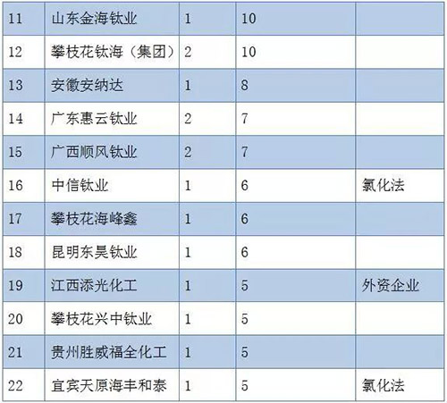 尊龙凯时·Z6(中国)人生就是搏!