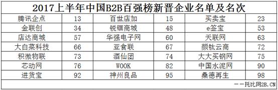 尊龙凯时·Z6(中国)人生就是搏!