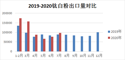 尊龙凯时·Z6(中国)人生就是搏!