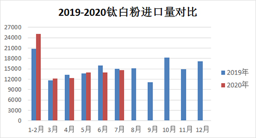 尊龙凯时·Z6(中国)人生就是搏!