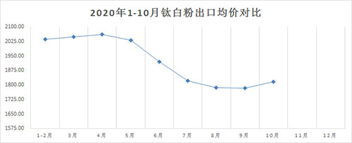 尊龙凯时·Z6(中国)人生就是搏!