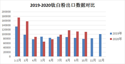尊龙凯时·Z6(中国)人生就是搏!
