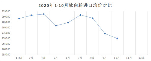 尊龙凯时·Z6(中国)人生就是搏!