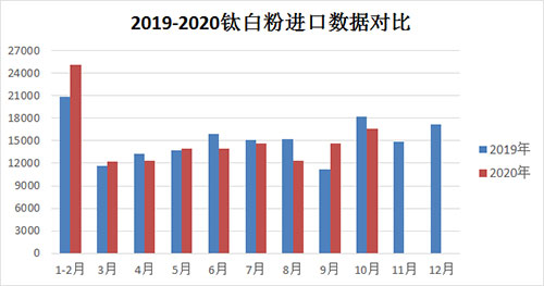 尊龙凯时·Z6(中国)人生就是搏!