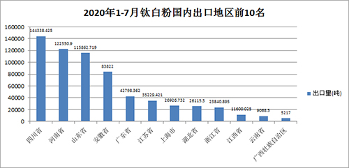 尊龙凯时·Z6(中国)人生就是搏!