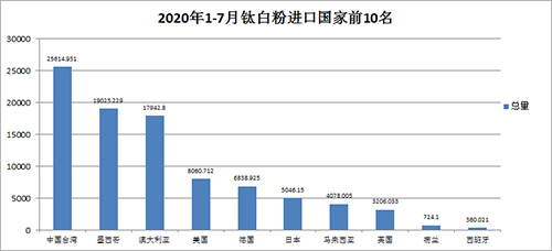 尊龙凯时·Z6(中国)人生就是搏!