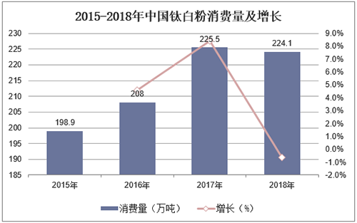 尊龙凯时·Z6(中国)人生就是搏!