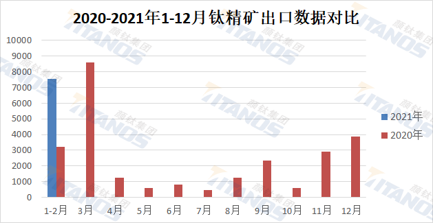 尊龙凯时·Z6(中国)人生就是搏!