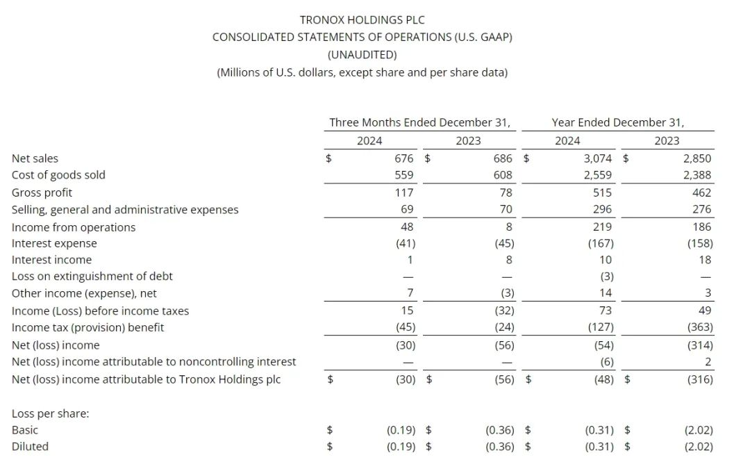 尊龙凯时·Z6(中国)人生就是搏!