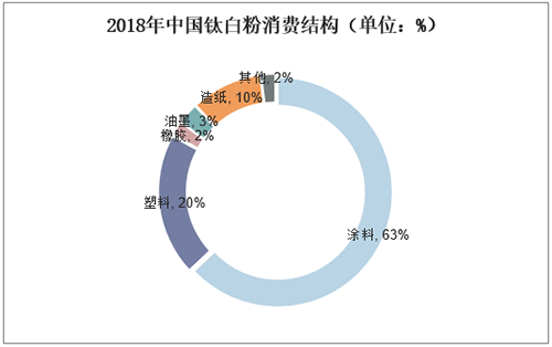 尊龙凯时·Z6(中国)人生就是搏!