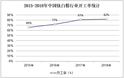 尊龙凯时·Z6(中国)人生就是搏!